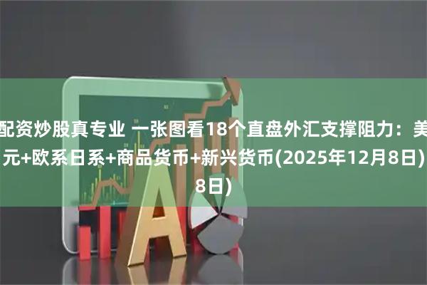 配资炒股真专业 一张图看18个直盘外汇支撑阻力：美元+欧系日系+商品货币+新兴货币(2025年12月8日)